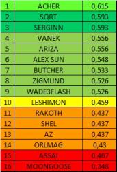 post-45110-0-06964200-1414477253_thumb.j