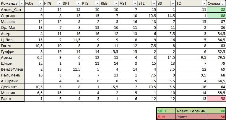 2_2.jpg.d973b8a0bdc7bb99a23e6b5eaa7490a5