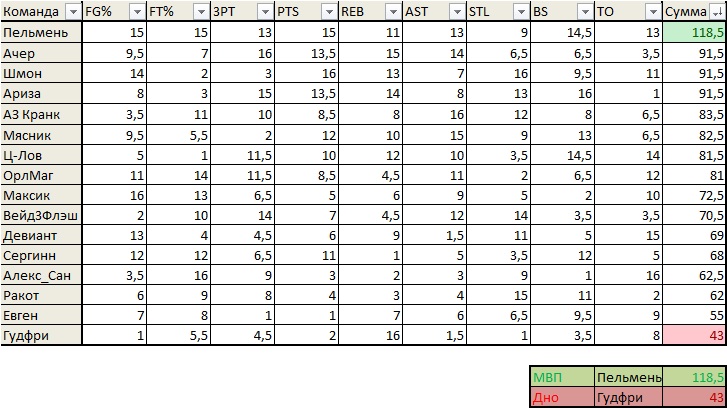 5_2.jpg.dbdc465d95f6191acd995af304699074