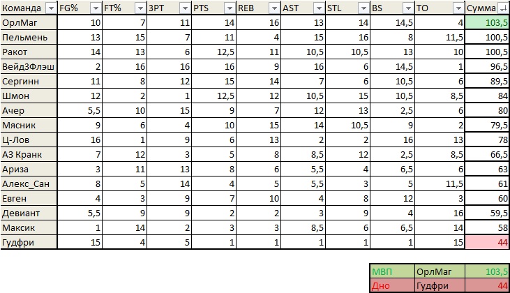 10_2.jpg.e10f97101cf2233cc8e3007eaaa3ef8