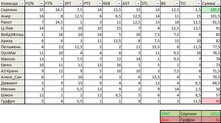 14_2.jpg.dc9382f51ce87378e07dafe824fbaa4