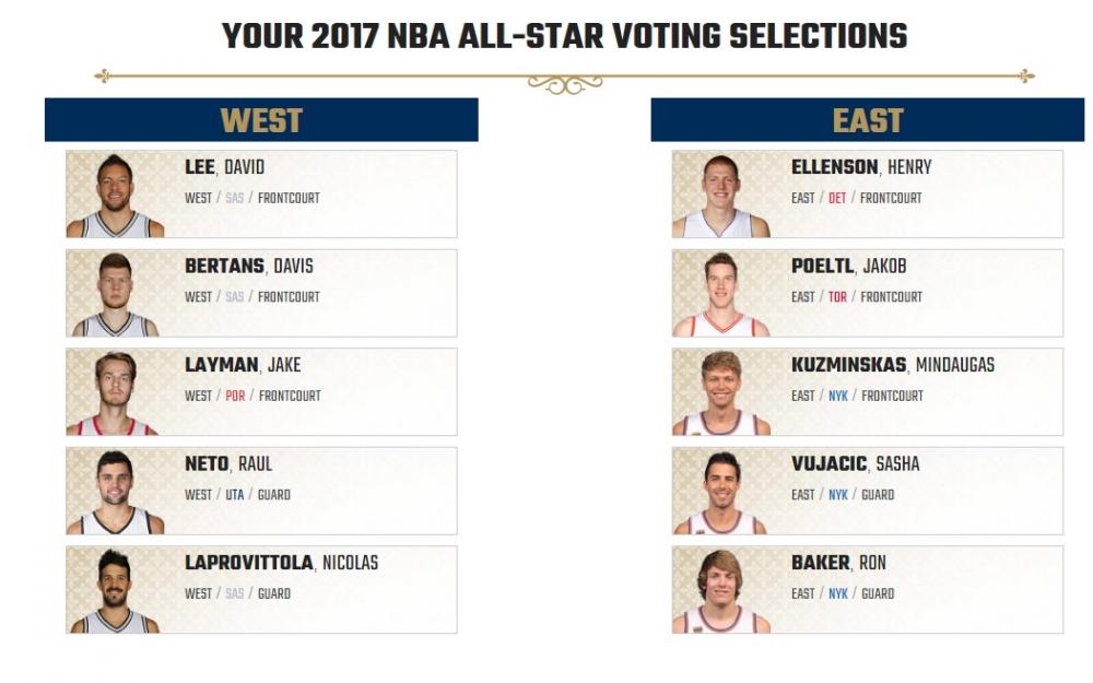 All Star.jpg