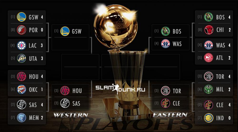 nba-playoffs-2017.jpg