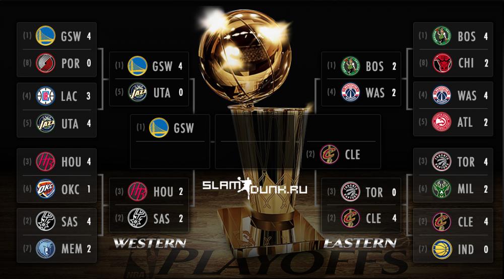 nba-playoffs-2017.jpg