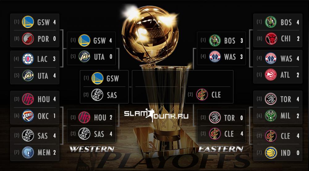 nba-playoffs-2017.jpg