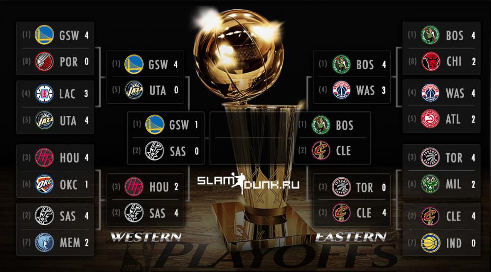 nba-playoffs-2017.jpg