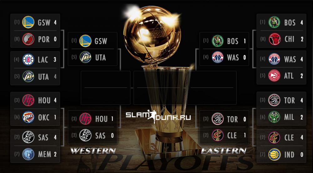 nba-playoffs-2017.jpg