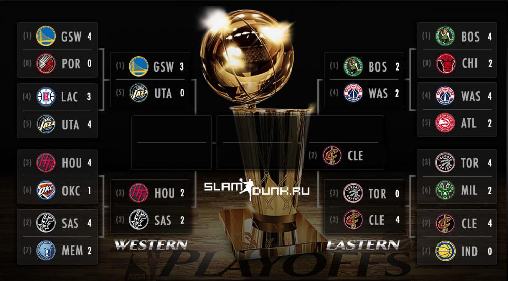 nba-playoffs-2017.jpg