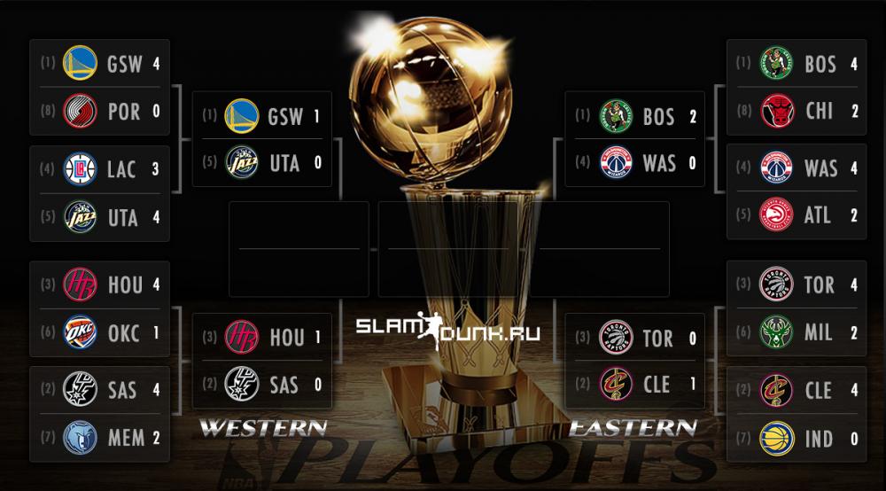 nba-playoffs-2017.jpg