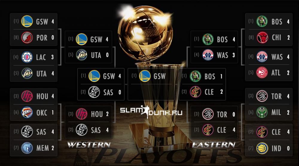 nba-playoffs-2017.jpg