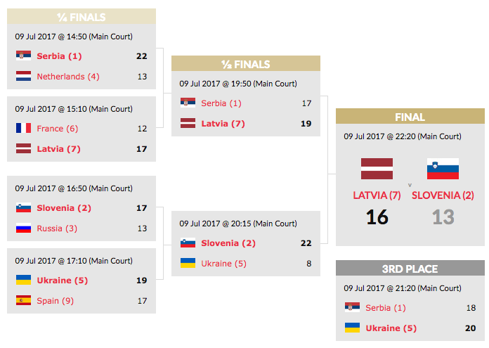 Снимок экрана 2017-07-09 в 23.05.57.png