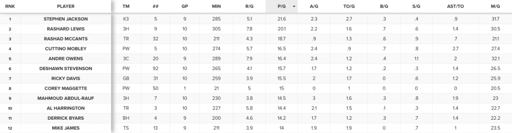 Снимок экрана 2017-08-27 в 11.49.14.png