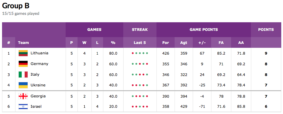 Снимок экрана 2017-09-07 в 23.14.01.png