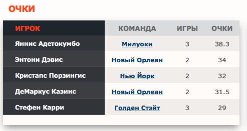 Снимок экрана 2017-10-22 в 8.01.22.png