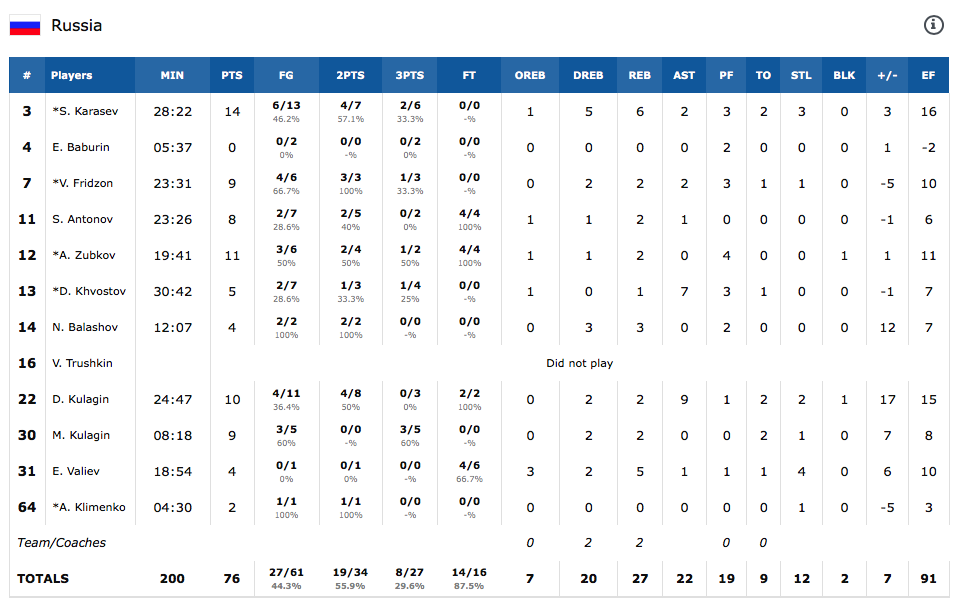 Снимок экрана 2017-11-27 в 19.37.54.png