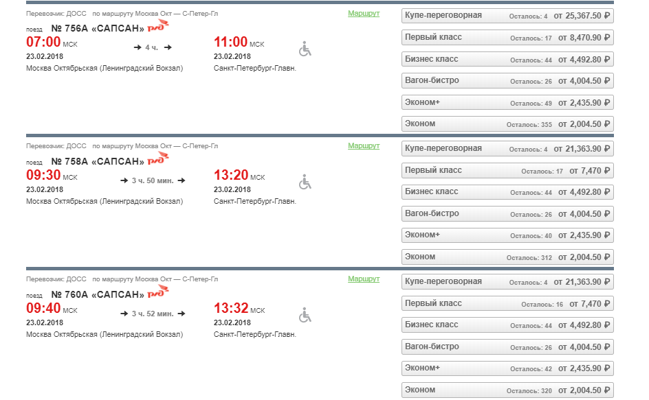 Ржд сапсан цена билета. Схема Ленинградского вокзала в Москве Сапсан. Московский вокзал Санкт-Петербург Сапсан платформа. Станции остановок Сапсан Москва-Петербург. Ленинградский вокзал пути Сапсан.