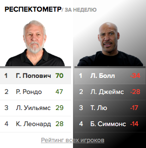 Снимок экрана 2018-01-18 в 12.31.16.png