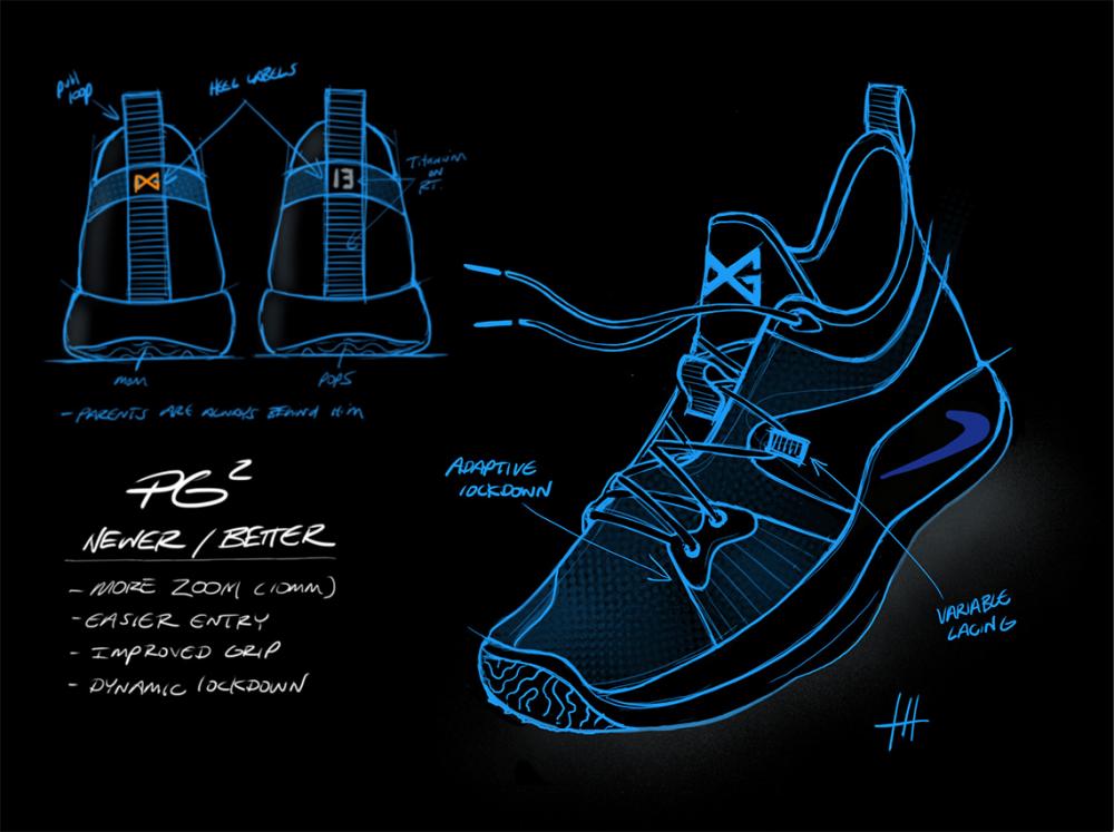 nike-pg-2-design-sketch-1.thumb.jpg.2839aeaac217fec6c5922358895c38b2.jpg