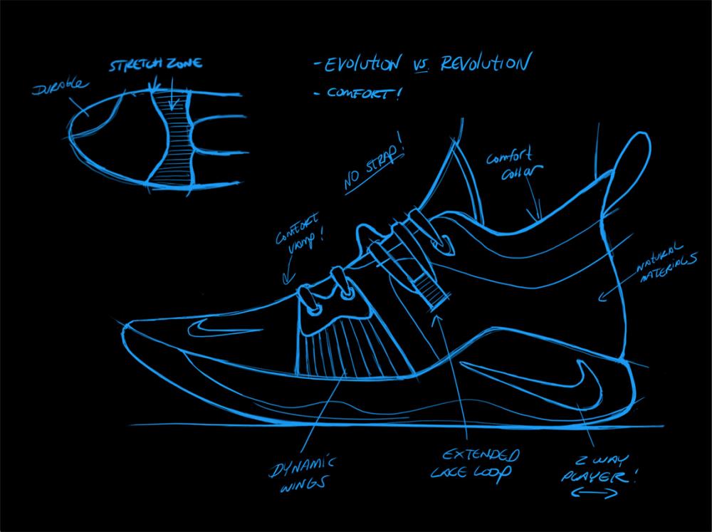 nike-pg-2-design-sketch-33.thumb.jpg.e21870b54c36145d3896dcee6500bf05.jpg