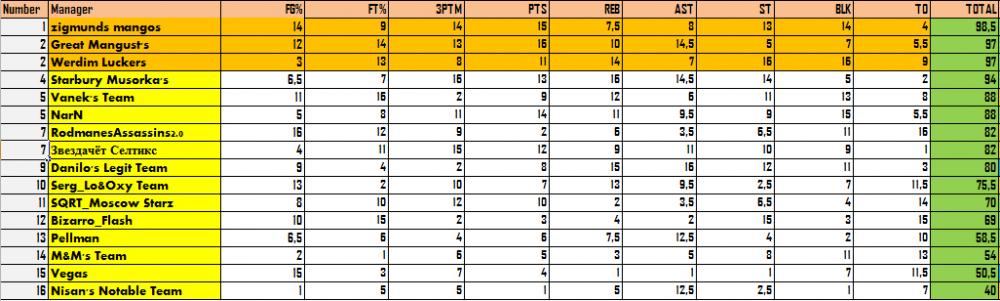 20 неделя 2.jpg