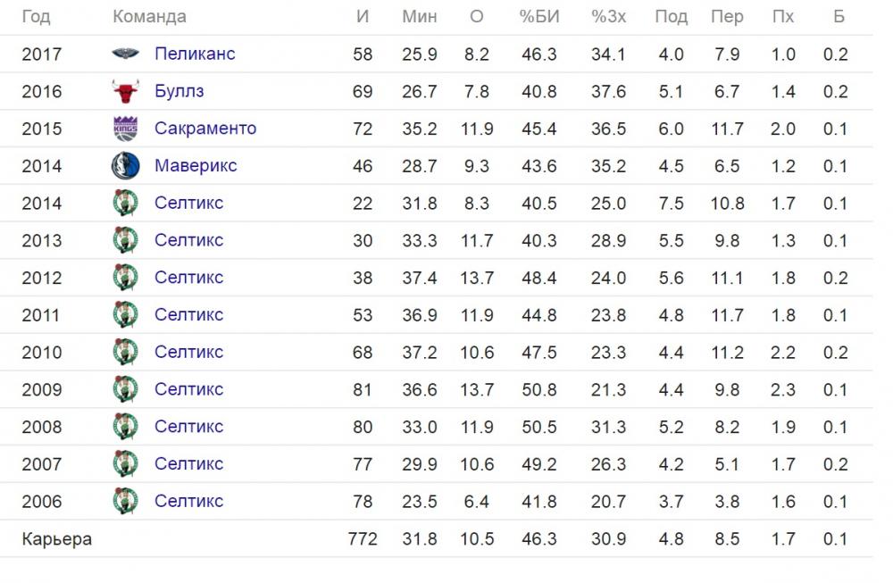 рондо стата.jpg