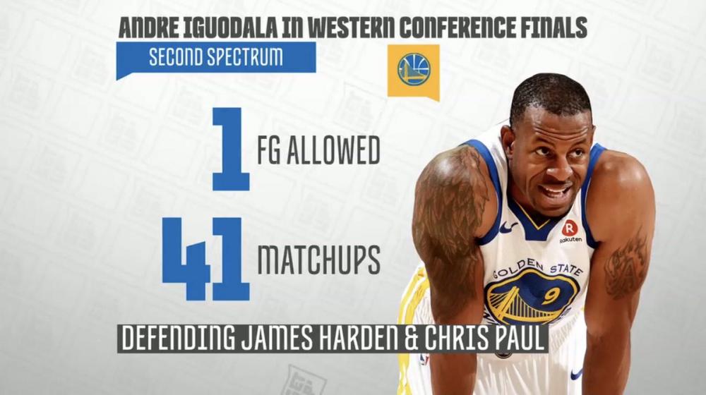 Andre-Iguodala-2.jpg