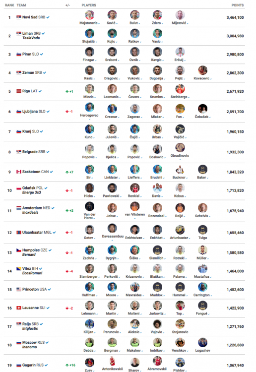Снимок экрана 2018-07-09 в 11.39.15.png