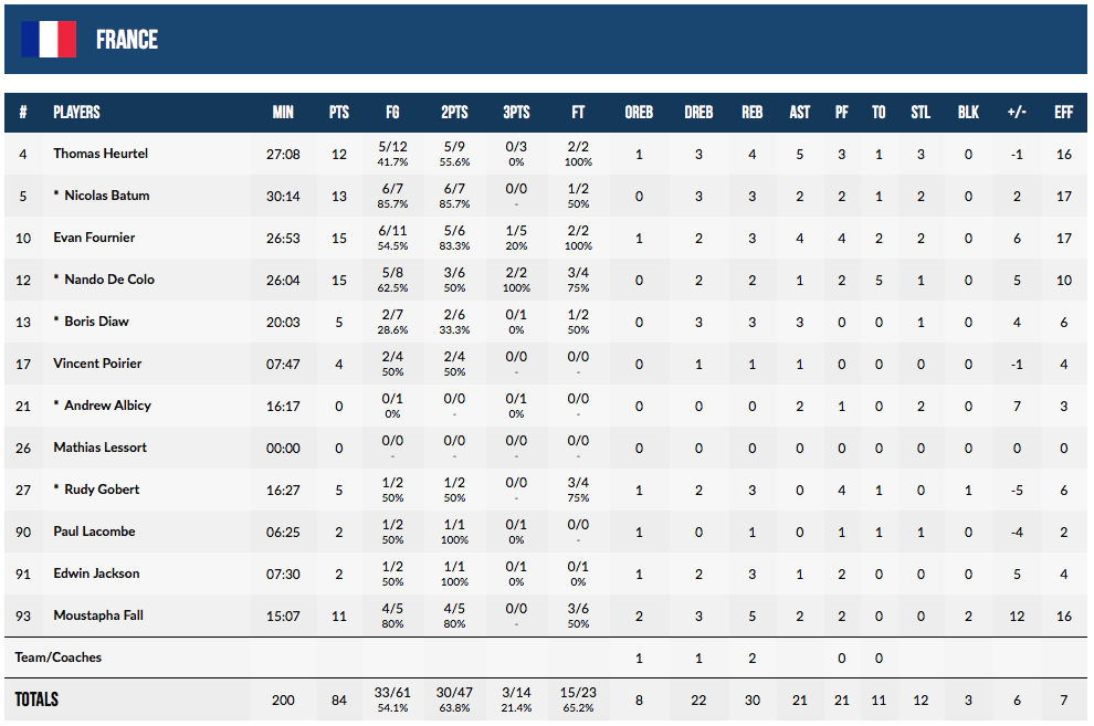 Снимок экрана 2018-07-02 в 22.29.43.png