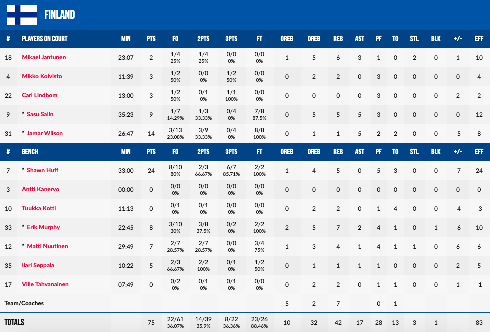 Снимок экрана 2018-11-30 в 22.25.19.png