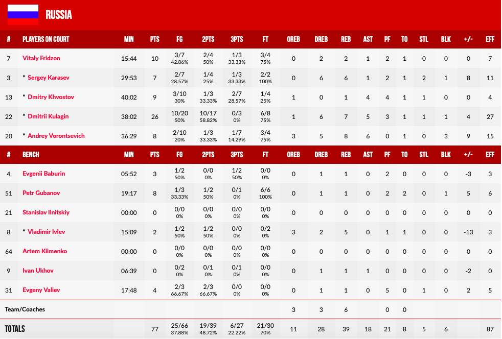 Снимок экрана 2018-11-30 в 22.24.57.png