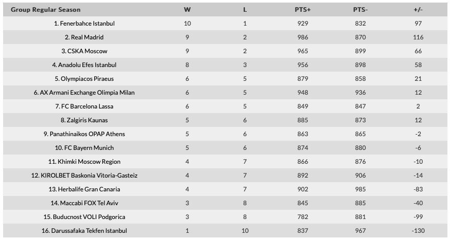Снимок экрана 2018-12-08 в 0.47.18.png