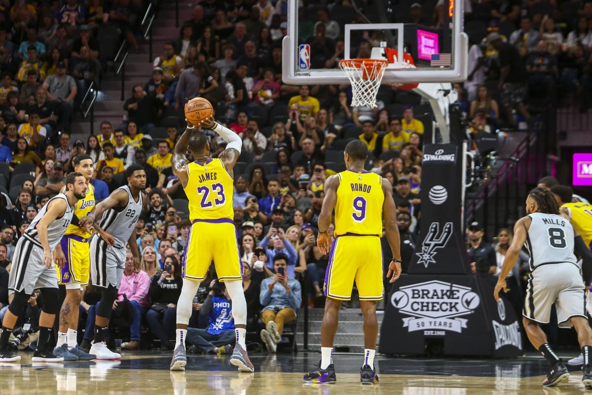 Free Throws в баскетболе