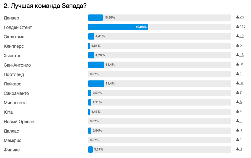 Снимок экрана 2019-01-12 в 21.44.53.png