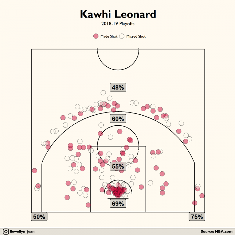 Kawhi.png