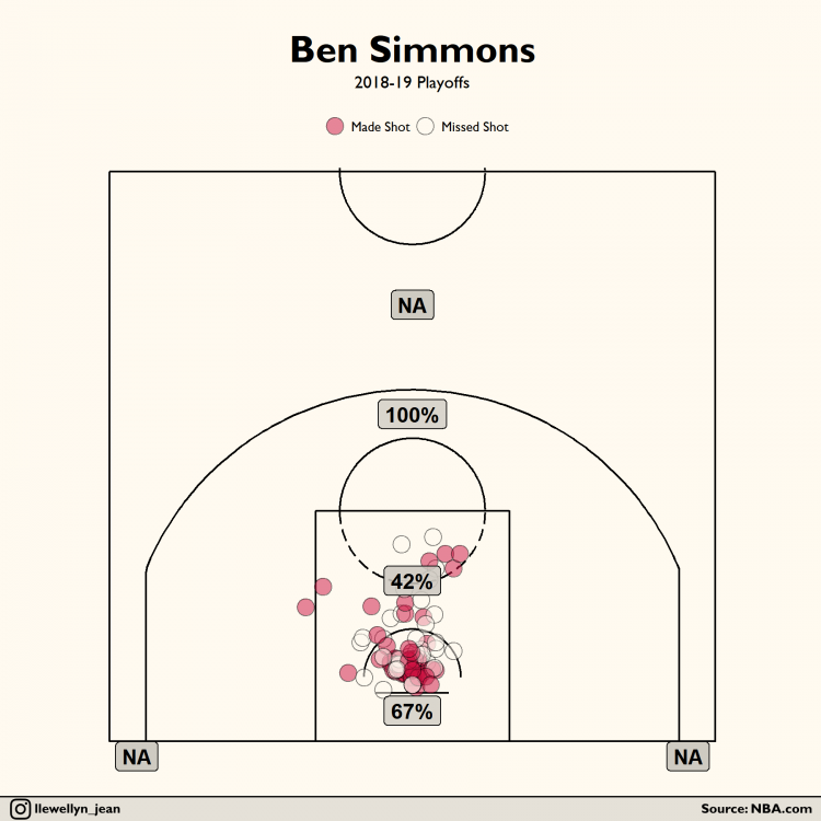simmons.png