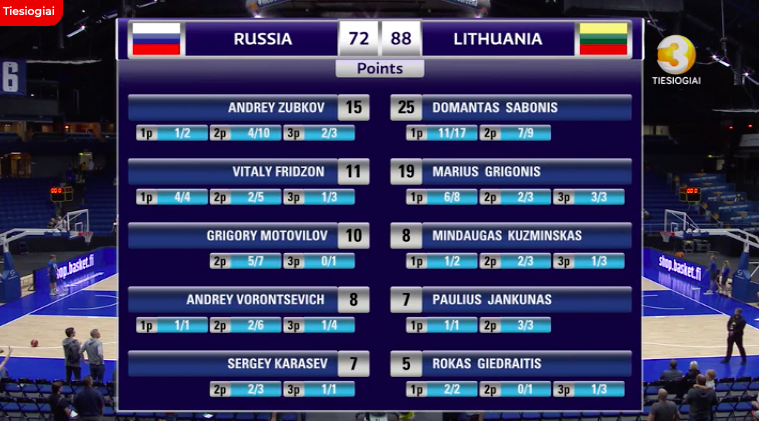 Снимок экрана 2019-08-17 в 21.03.03.png