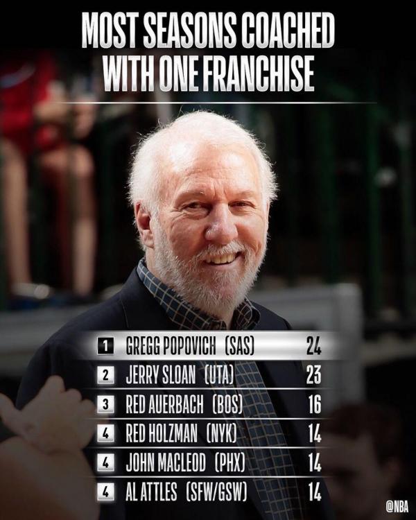 nba_71286743_2339074639547751_617452506441905198_n (1).jpg