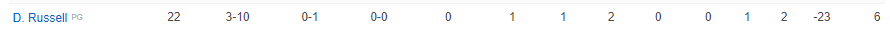 1214668574_2019-10-2803_47.54www_espn.comb2e74612729c.png.1a7bd56ab5a40ad3e15188ad3eec791d.png