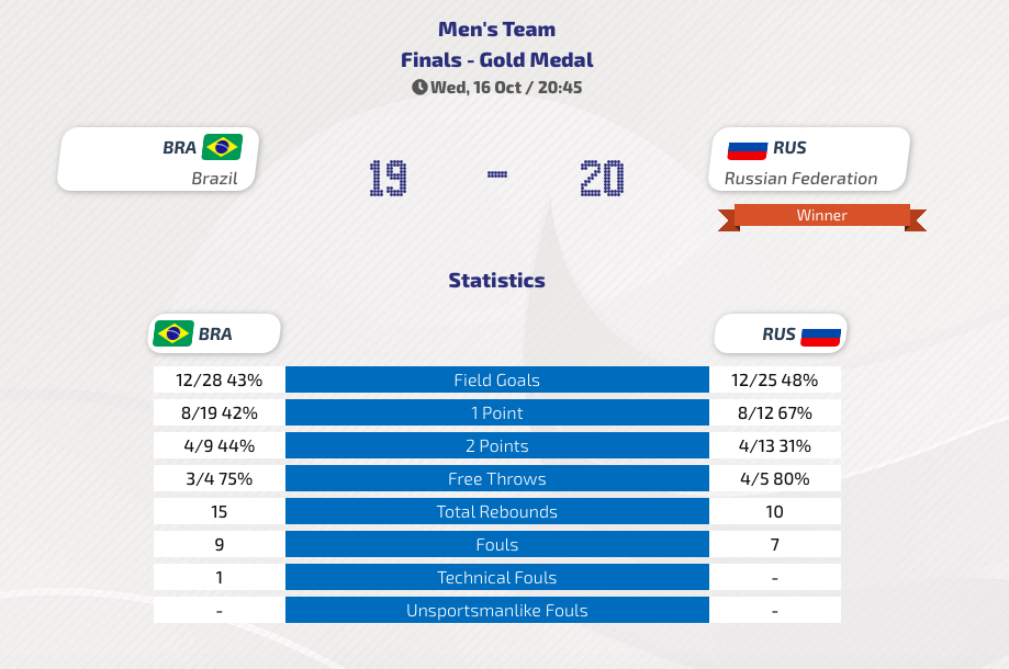 Снимок экрана 2019-10-16 в 21.12.11.png