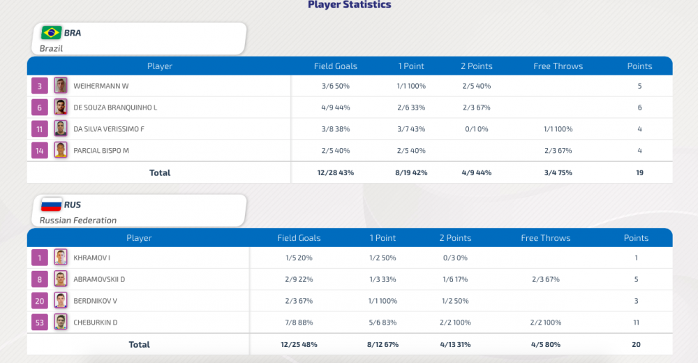 Снимок экрана 2019-10-16 в 21.12.21.png