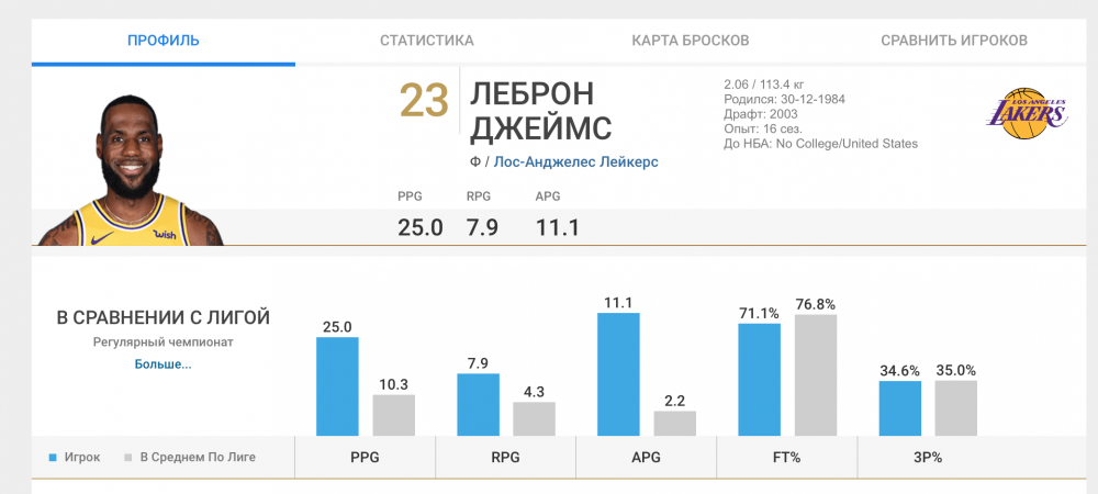 Снимок экрана 2019-11-20 в 22.42.05.png