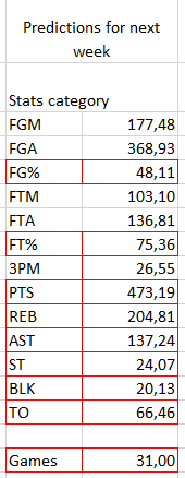 прогноз 2.png