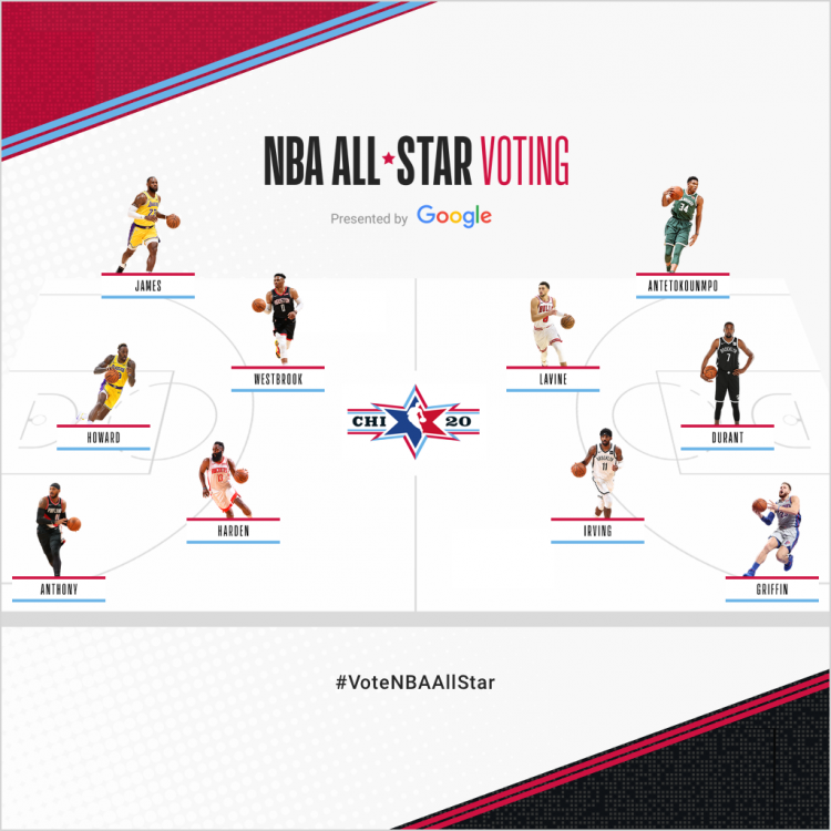 my-nba-all-stars-picks-square.thumb.png.670f2c5ee2f2294e60bbf9f45ffbddc7.png