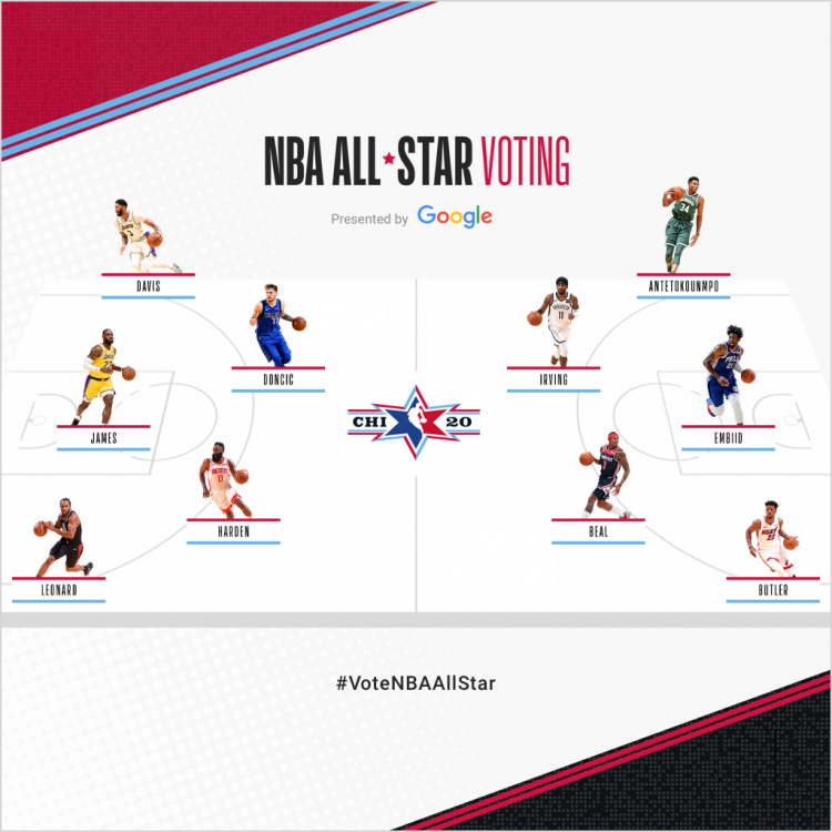 my-nba-all-stars-picks-square.png