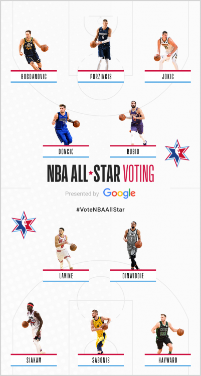 my-nba-all-stars-picks-story.png