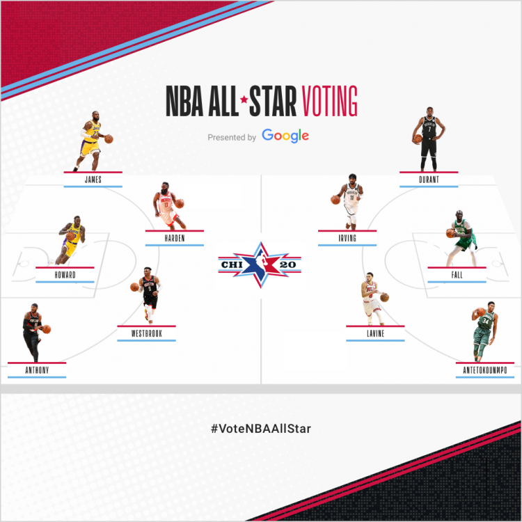 157412378_my-nba-all-stars-picks-square(3).thumb.png.dc730039c16915d97799844e0358b78f.png