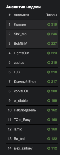 Снимок экрана 2020-01-09 в 11.49.35.png