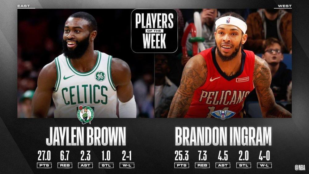 brown-ingram-potw-split.jpg