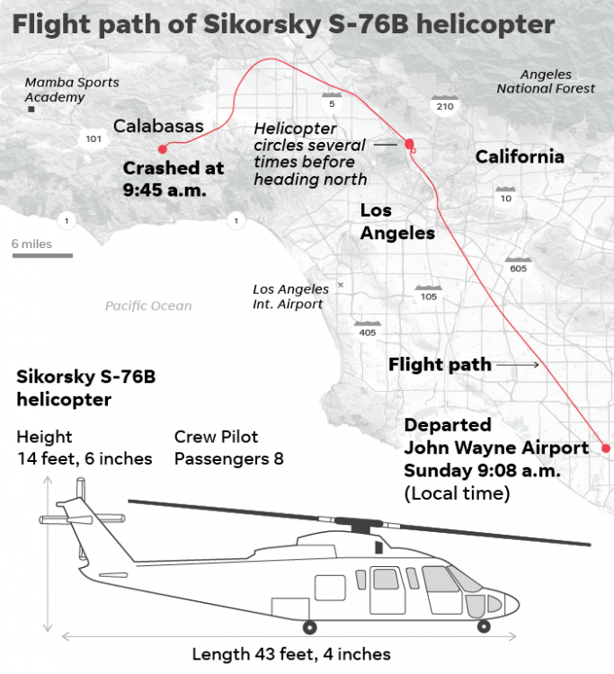e0fe2002-264f-4162-9ce7-608d351fdbc2-012720-CA-Kobe-Bryant-helicopter-crash_Online.png