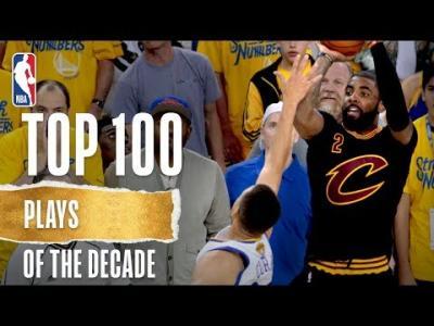 Подробнее о "ТОП 100 лучших моментов десятилетия в НБА"